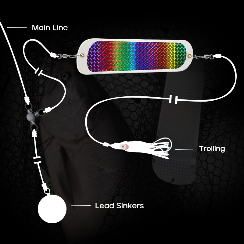 LETOYO - Tabla de Pesca de Arr - Fishing Equipment And Tools reseña y precio