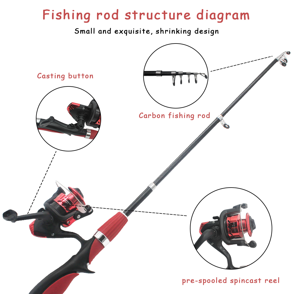 Juego de cañas de pescar para  - Fishing Equipment Kids reseña y precio
